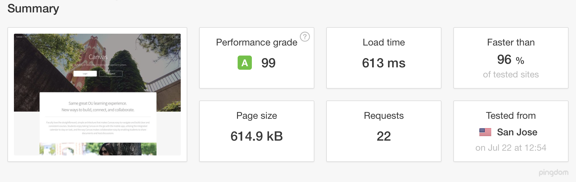 Screen Shot 2016-07-22 at 12.54.52 PM.png